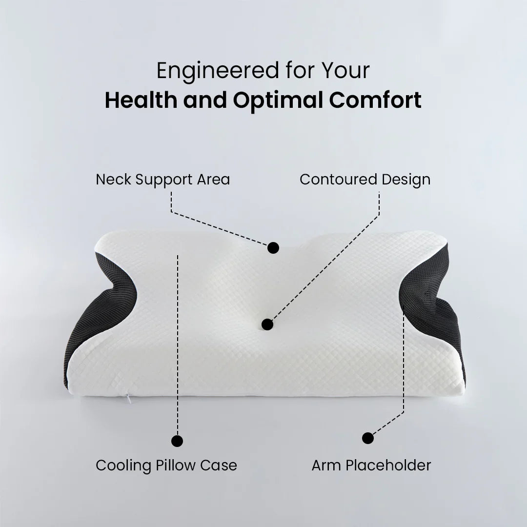 SLEEPYCLOUD™ - PREMIUM ERGONOMIC PILLOW