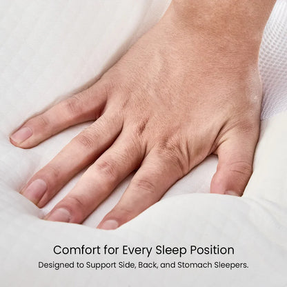 SLEEPYCLOUD™ - PREMIUM ERGONOMIC PILLOW